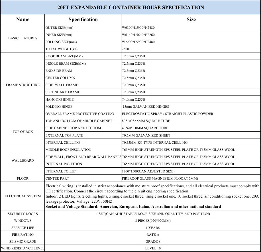 Custom Container Module Spec Sheets Order Custom Made Container – Express Container Homes
